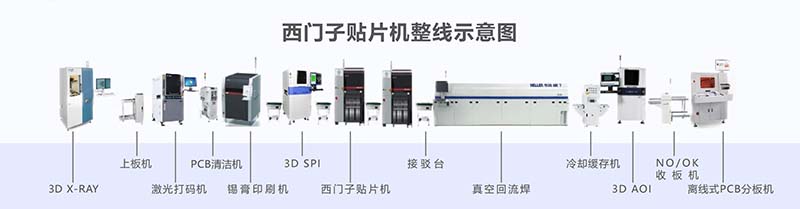 西門子貼片機整線設備租賃